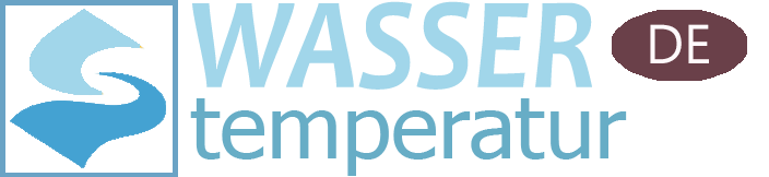 wassertemperatur.site - Hauptseite